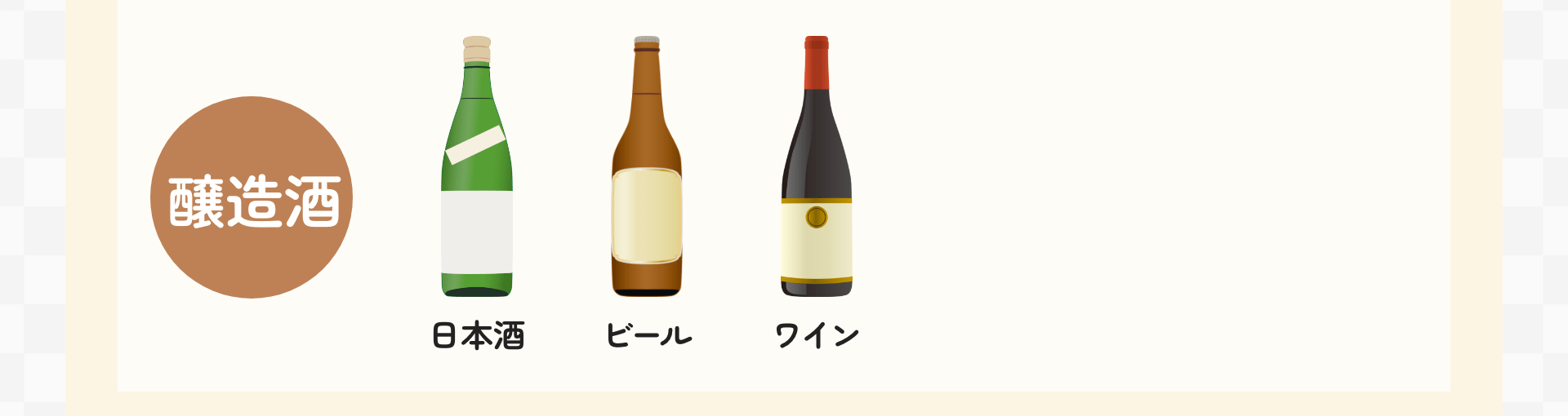 醸造酒｜日本酒 ビール ワイン