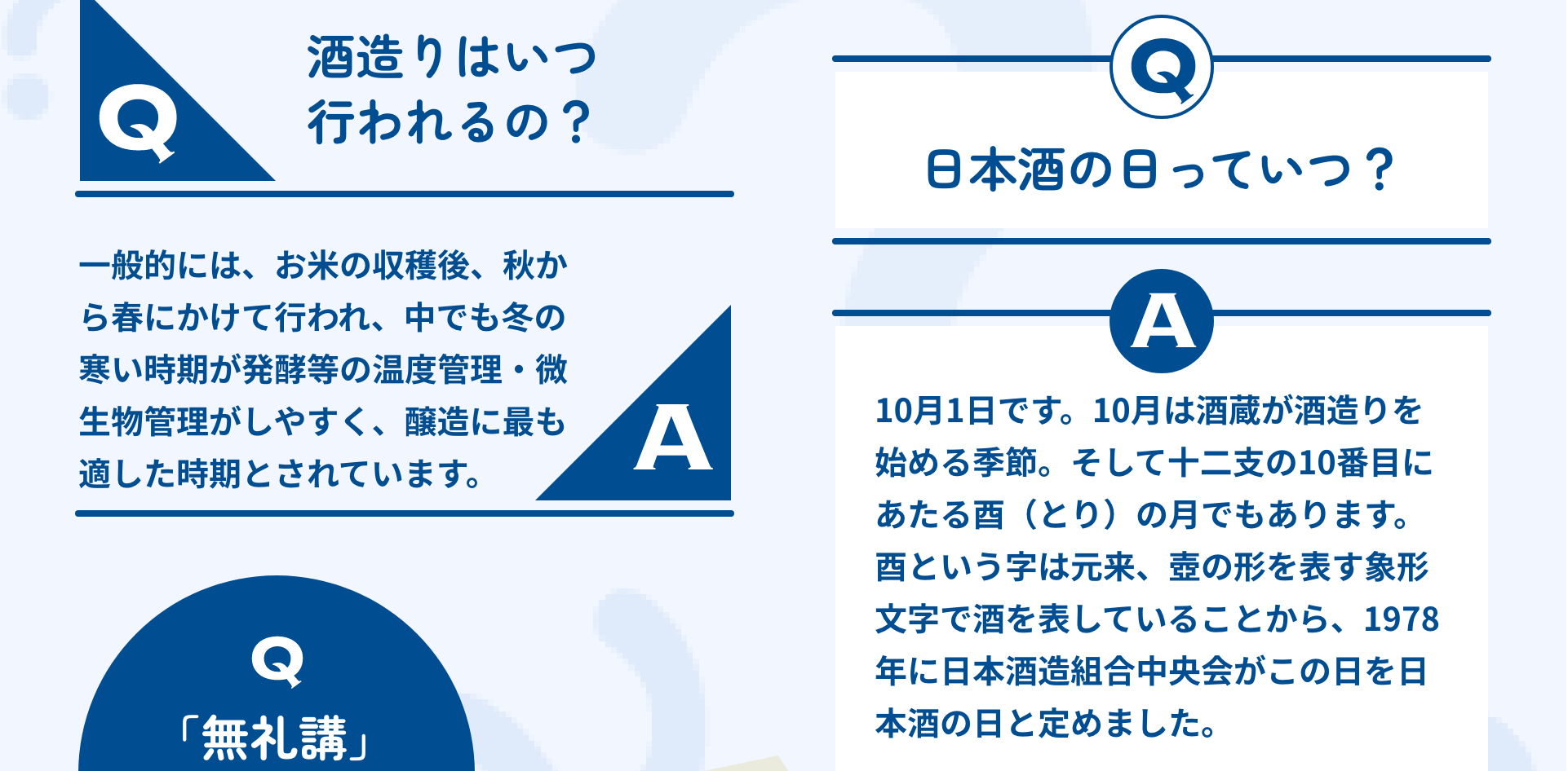 Q:酒造りはいつ行われるの？ A:一般的には、お米の収穫後、秋から春にかけて行われ、中でも冬の寒い時期が発酵等の温度管理・微生物管理がしやすく、醸造に最も適した時期とされています。｜Q:日本酒の日っていつ？ A:10月1日です。10月は酒蔵が酒造りを始める季節。そして十二支の10番目にあたる酉（とり）の月でもあります。酉という字は元来、壺の形を表す象形文字で酒を表していることから、1978年に日本酒造組合中央会がこの日を日本酒の日と定めました。