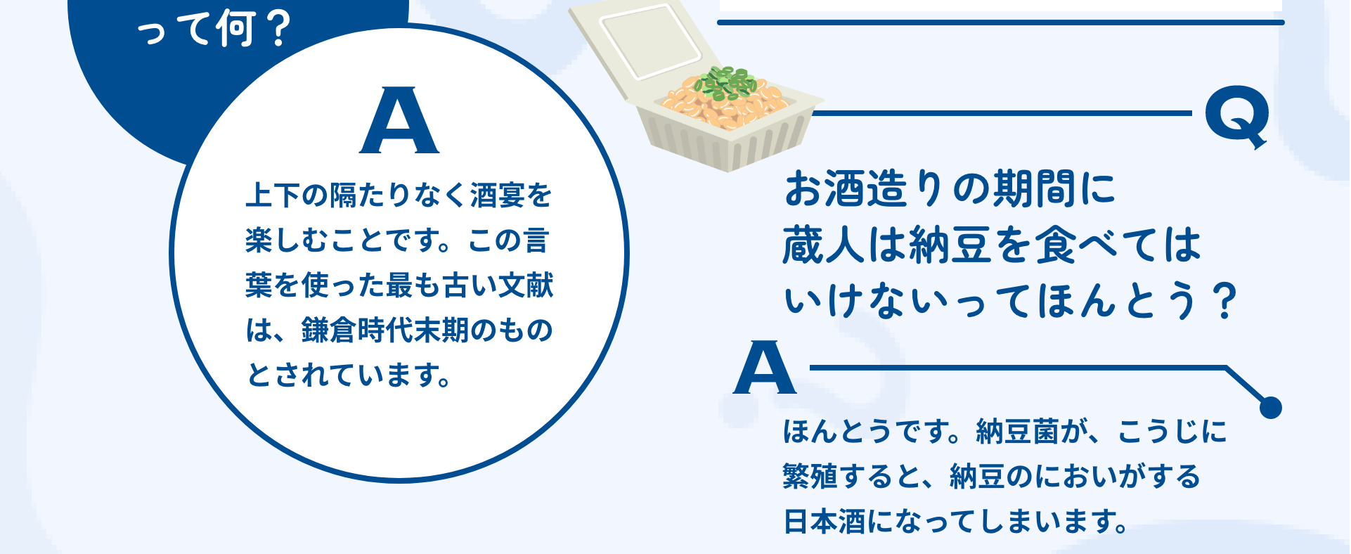 Q:「無礼講」って何？ A:上下の隔たりなく酒宴を楽しむことです。この言葉を使った最も古い文献は、鎌倉時代末期のものとされています。｜Q:お酒造りの期間に蔵人は納豆を食べてはいけないってほんとう？ A:ほんとうです。納豆菌が、こうじに繁殖すると、納豆のにおいがする日本酒になってしまいます。