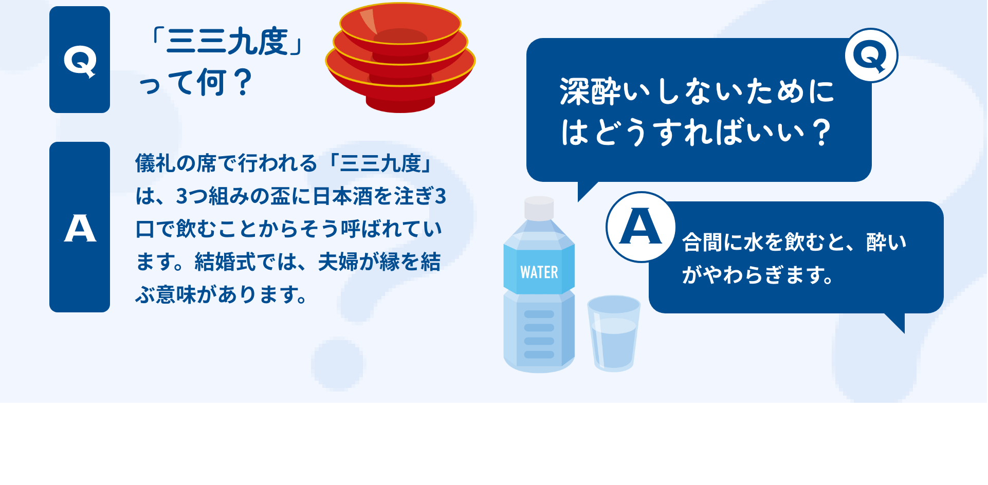 Q:「三三九度」って何？ A:儀礼の席で行われる「三三九度」は、3つ組みの盃に日本酒を注ぎ3口で飲むことからそう呼ばれています。結婚式では、夫婦が縁を結ぶ意味があります。｜Q:深酔いしないためにはどうすればいい？ A:合間に水を飲むと、酔いがやわらぎます。