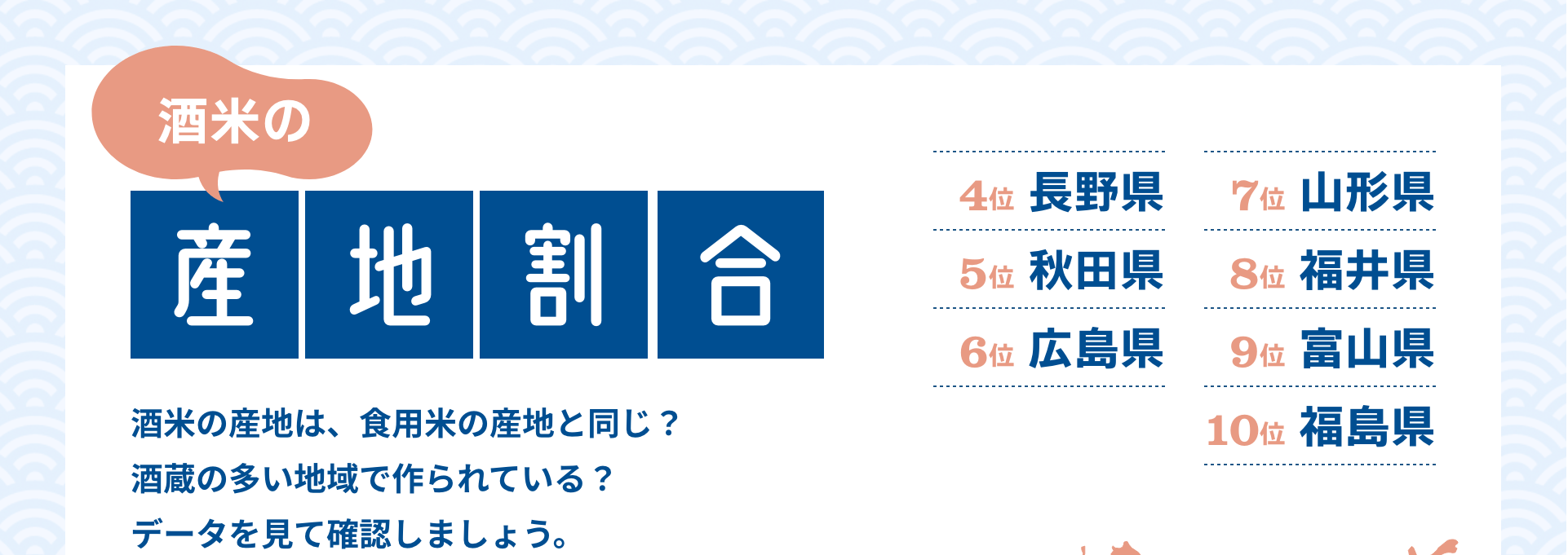 酒米の産地割合｜酒米の産地は、食用米の産地と同じ？酒蔵の多い地域で作られている？データを見て確認しましょう。