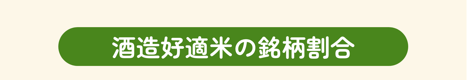 酒造好適米の銘柄割合