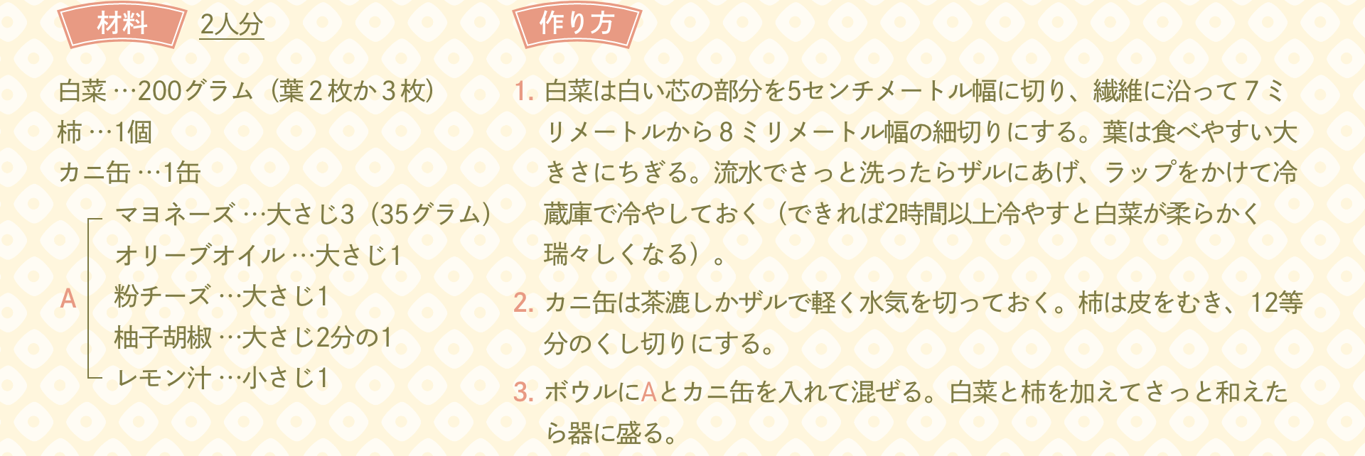 材料 2人分：白菜 …200グラム（葉２枚か３枚） 柿 …1個 カニ缶 …1缶 A「マヨネーズ …大さじ3（35グラム） オリーブオイル …大さじ1 粉チーズ …大さじ1 柚子胡椒 …大さじ2分の1 レモン汁 …小さじ1」｜作り方：1.白菜は白い芯の部分を5センチメートル幅に切り、繊維に沿って７ミリメートルから８ミリメートル幅の細切りにする。葉は食べやすい大きさにちぎる。流水でさっと洗ったらザルにあげ、ラップをかけて冷蔵庫で冷やしておく（できれば2時間以上冷やすと白菜が柔らかく瑞々しくなる）。 2.カニ缶は茶漉しかザルで軽く水気を切っておく。柿は皮をむき、12等分のくし切りにする。 3.ボウルにAとカニ缶を入れて混ぜる。白菜と柿を加えてさっと和えたら器に盛る。