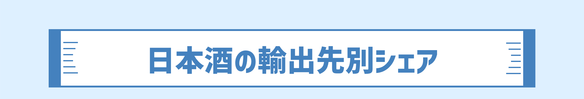 日本酒の輸出先別シェア