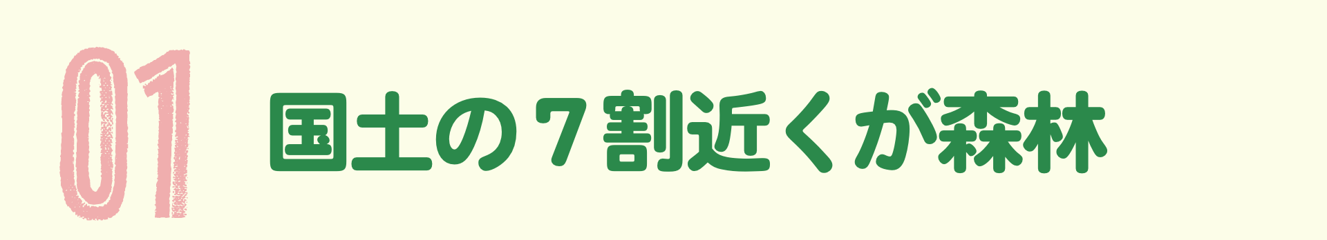 01　国土の７割近くが森林