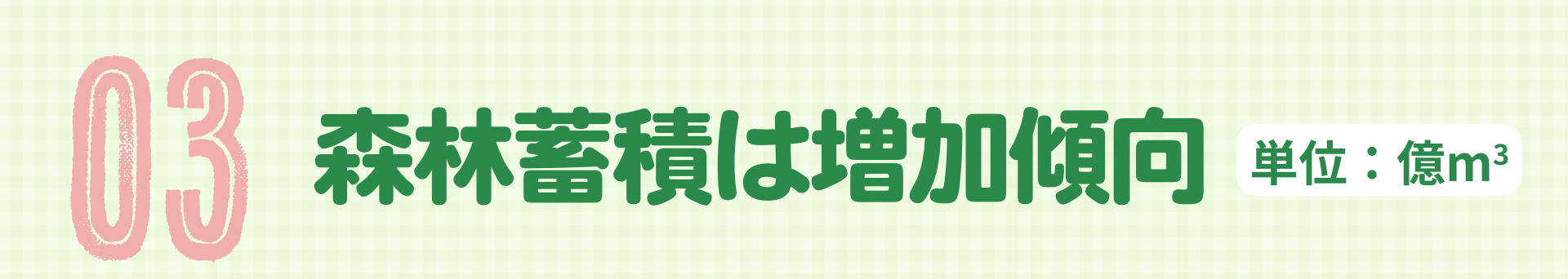 03　森林蓄積は増加傾向　単位：億m3