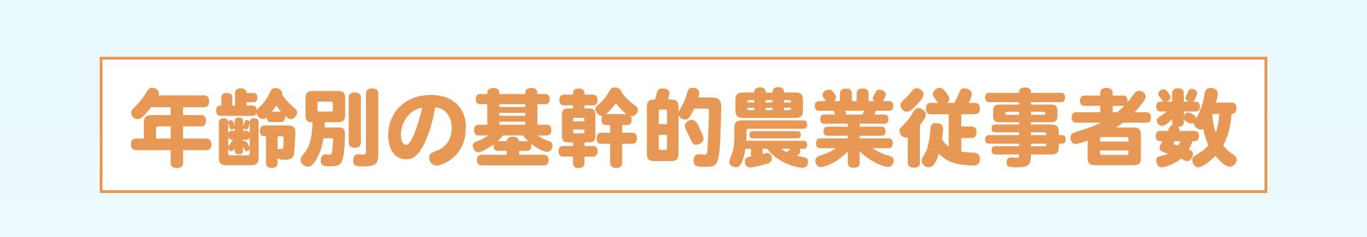 年齢別の基幹的農業従事者数