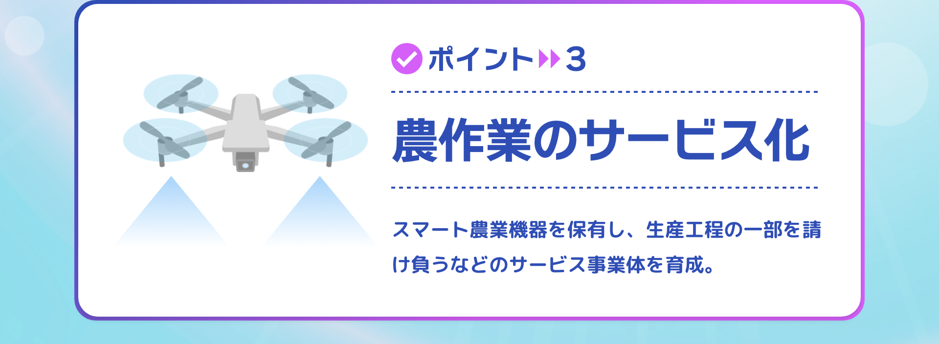 ポイント3 農作業のサービス化 スマート農業機器を保有し、生産工程の一部を請け負うなどのサービス事業体を育成。