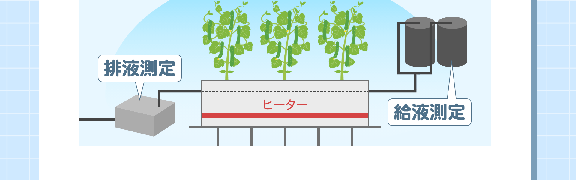 排液測定 ヒーター 給液測定