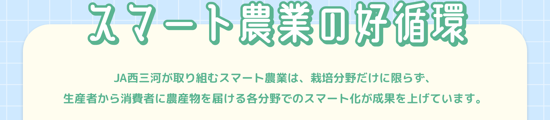 スマート農業の好循環 JA西三河が取り組むスマート農業は、栽培分野だけに限らず、生産者から消費者に農産物を届ける各分野でのスマート化が成果を上げています。