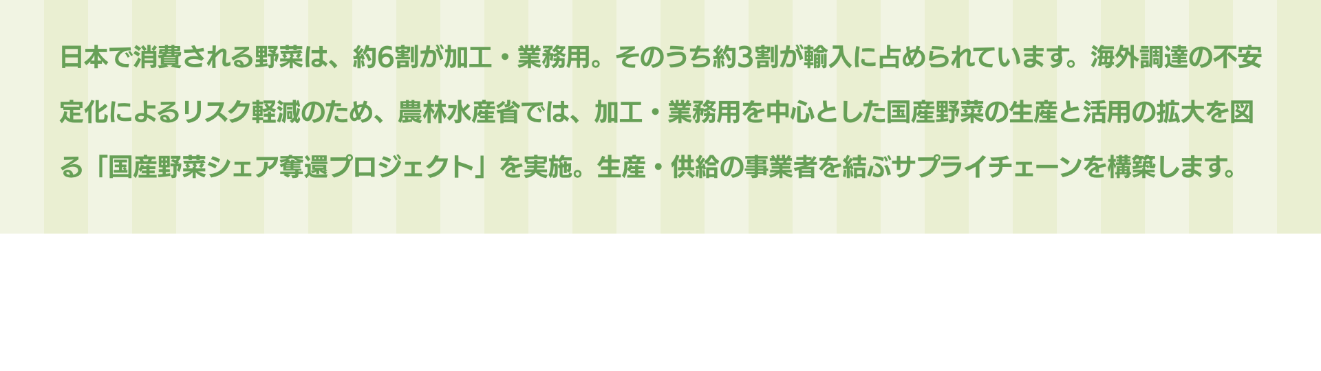 日本で消費される野菜は、約6割が加工・業務用。そのうち約3割が輸入に占められています。海外調達の不安定化によるリスク軽減のため、農林水産省では、加工・業務用を中心とした国産野菜の生産と活用の拡大を図る「国産野菜シェア奪還プロジェクト」を実施。生産・供給の事業者を結ぶサプライチェーンを構築します。