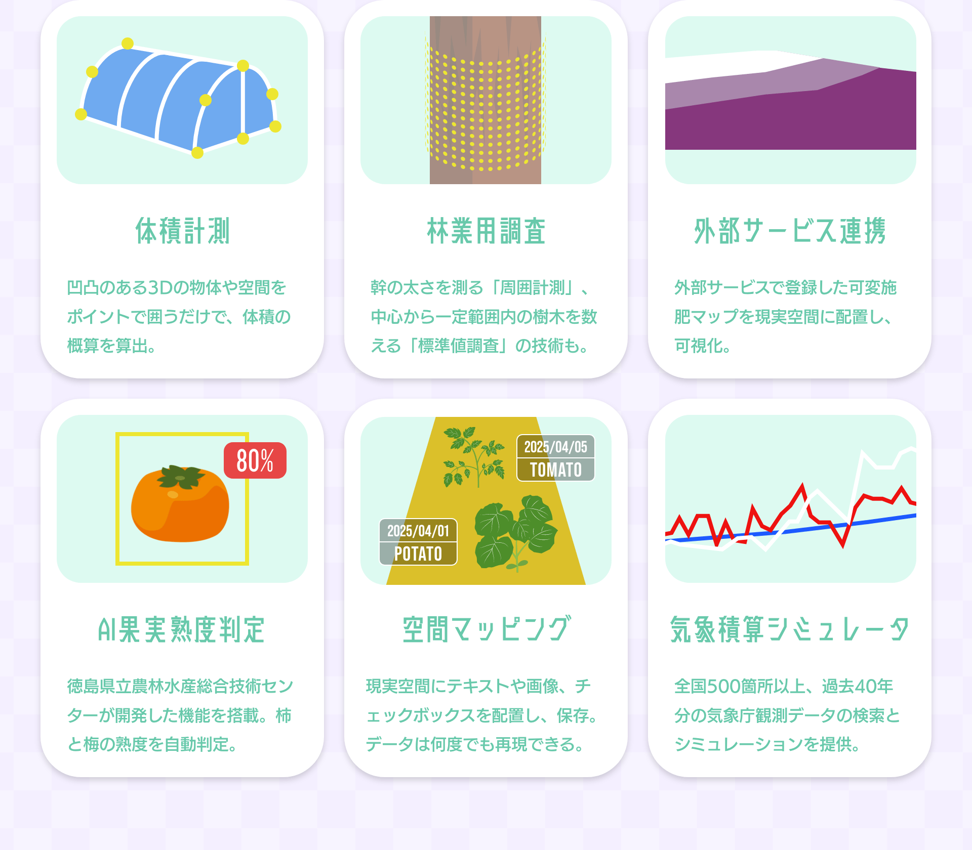 体積計測 凹凸のある3Dの物体や空間をポイントで囲うだけで、体積の概算を算出。｜林業用調査 幹の太さを測る「周囲計測」、中心から一定範囲内の樹木を数える「標準値調査」の技術も。｜外部サービス連携 外部サービスで登録した可変施肥マップを現実空間に配置し、可視化。｜AI果実熟度判定 徳島県立農林水産総合技術センターが開発した機能を搭載。柿と梅の熟度を自動判定。｜空間マッピング 現実空間にテキストや画像、チェックボックスを配置し、保存。データは何度でも再現できる。｜気象積算シミュレータ 全国500箇所以上、過去40年分の気象庁観測データの検索とシミュレーションを提供。