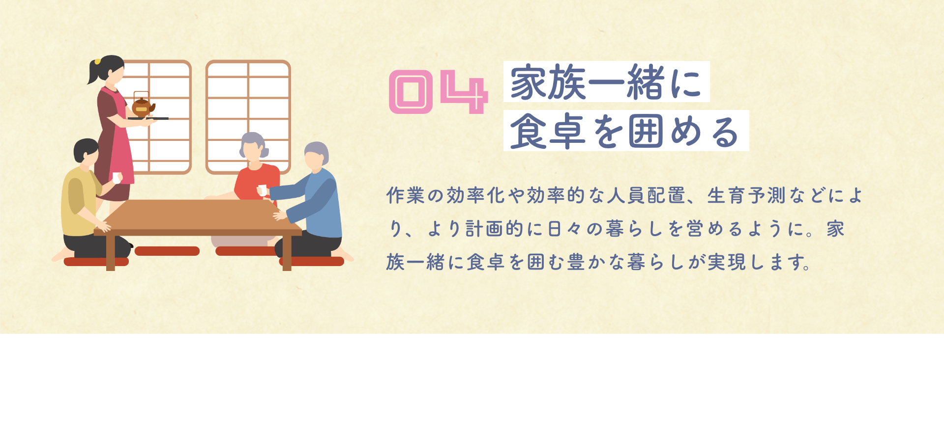 04家族一緒に食卓を囲める 作業の効率化や効率的な人員配置、生育予測などにより、より計画的に日々の暮らしを営めるように。家族一緒に食卓を囲む豊かな暮らしが実現します。