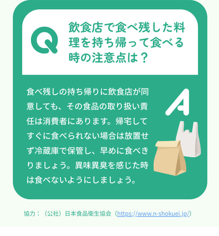 Q飲食店で食べ残した料理を持ち帰って食べる時の注意点は？　A食べ残しの持ち帰りに飲食店が同意しても、その食品の取り扱い責任は消費者にあります。帰宅してすぐに食べられない場合は放置せず冷蔵庫で保管し、早めに食べきりましょう。異味異臭を感じた時は食べないようにしましょう　協力：（公社）日本食品衛生協会（https://www.n-shokuei.jp/）