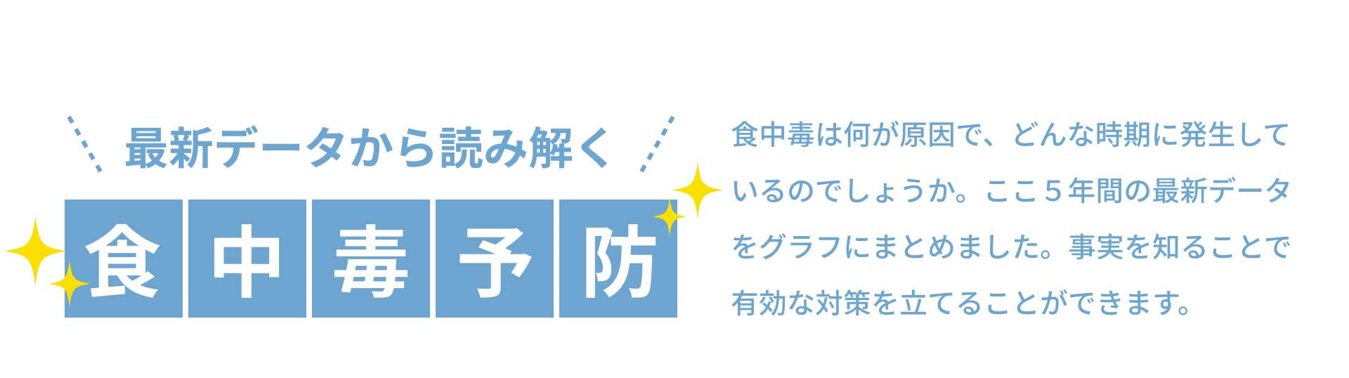 最新データから読み解く食中毒予防　食中毒は何が原因で、どんな時期に発生しているのでしょうか。ここ５年間の最新データをグラフにまとめました。事実を知ることで有効な対策を立てることができます。