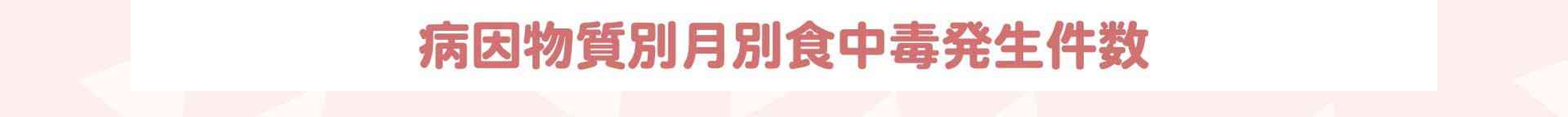 病因物質別月別食中毒発生件数