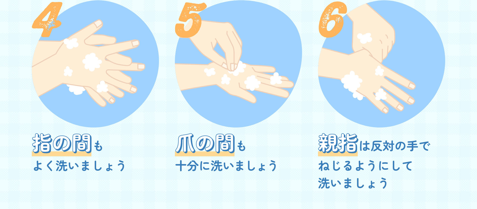 指の間もよく洗いましょう　爪の間も十分に洗いましょう　親指は反対の手でねじるようにして洗いましょう