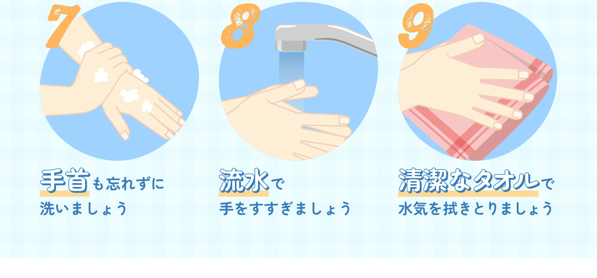 手首も忘れずに洗いましょう　流水で手をすすぎましょう　水気を拭きとりましょう清潔なタオル