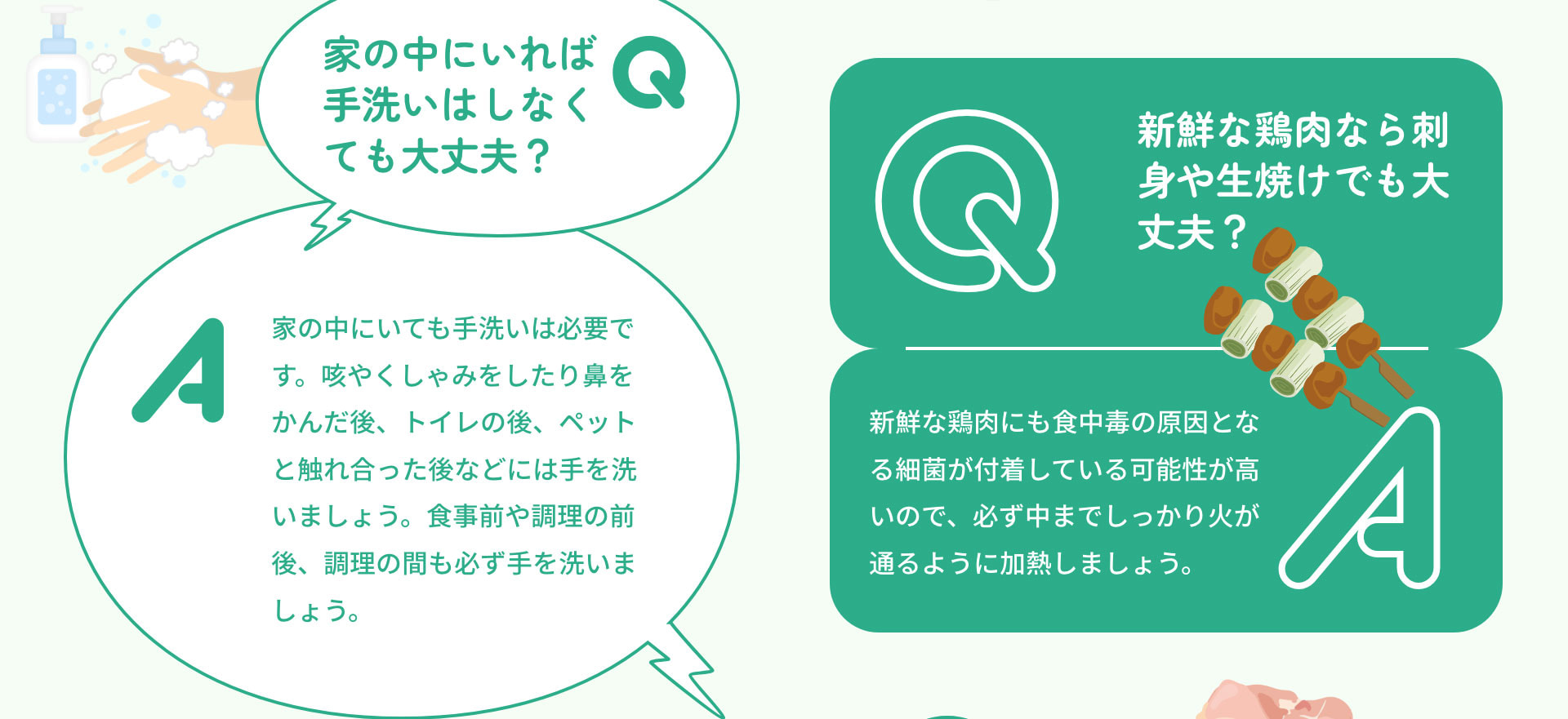 Q家の中にいれば手洗いはしなくても大丈夫？　A家の中にいても手洗いは必要です。咳やくしゃみをしたり鼻をかんだ後、トイレの後、ペットと触れ合った後などには手を洗いましょう。食事前や調理の前後、調理の間も必ず手を洗いましょう。　Q新鮮な鶏肉なら刺身や生焼けでも大丈夫？　A新鮮な鶏肉にも食中毒の原因となる細菌が付着している可能性が高いので、必ず中までしっかり火が通るように加熱しましょう。
