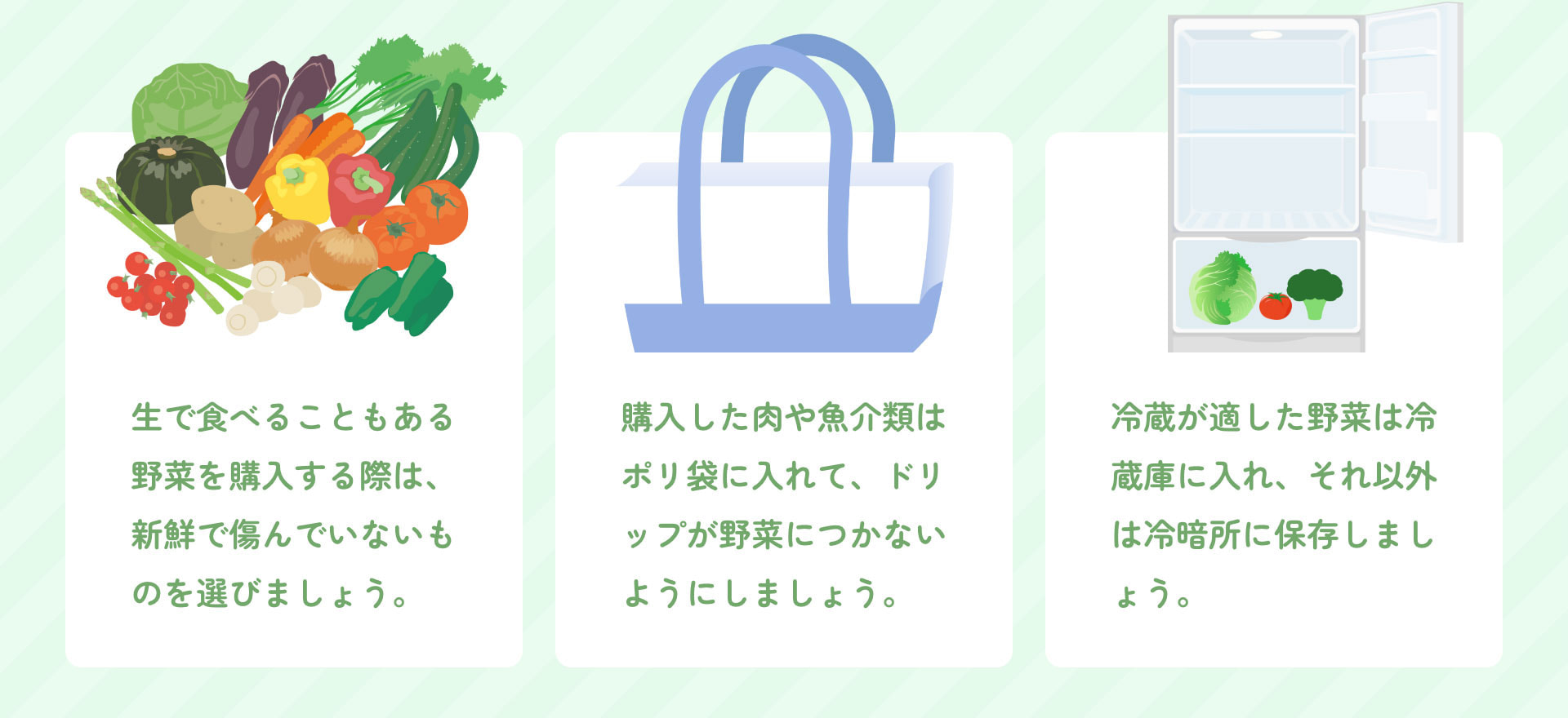 生で食べることもある野菜を購入する際は、新鮮で傷んでいないものを選びましょう。 購入した肉や魚介類はポリ袋に入れて、ドリップが野菜につかないようにしましょう。 冷蔵が適した野菜は冷蔵庫に入れ、それ以外は冷暗所に保存しましょう。