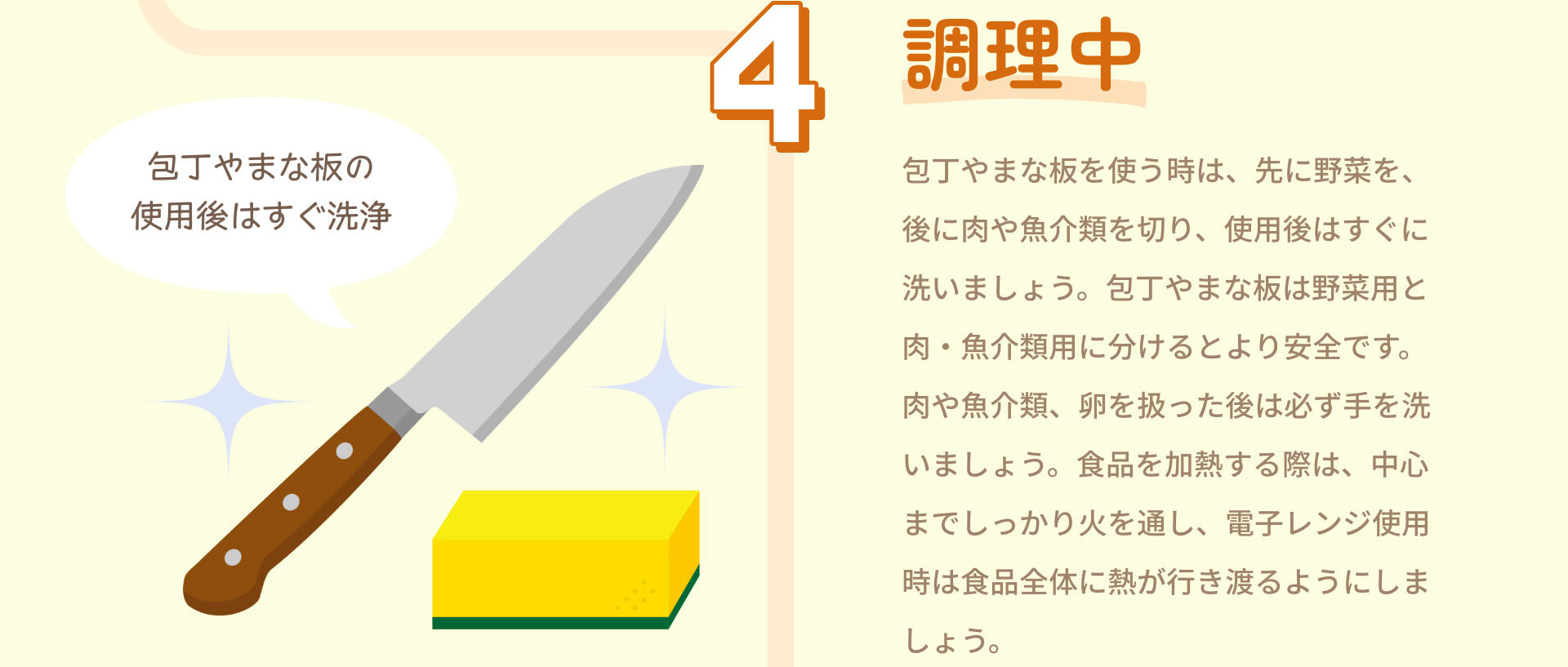 4.調理中 包丁やまな板を使う時は、先に野菜を、後に肉や魚介類を切り、使用後はすぐに洗いましょう。包丁やまな板は野菜用と肉・魚介類用に分けるとより安全です。肉や魚介類、卵を扱った後は必ず手を洗いましょう。食品を加熱する際は、中心までしっかり火を通し、電子レンジ使用時は食品全体に熱が行き渡るようにしましょう。