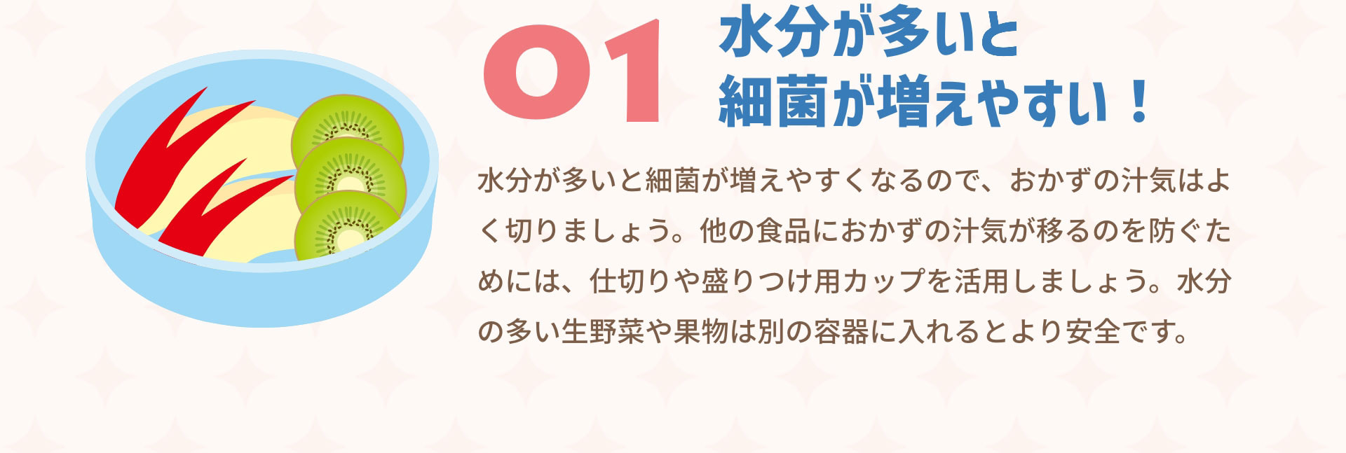 ０１水分が多いと細菌が増えやすい！　水分が多いと細菌が増えやすくなるので、おかずの汁気はよく切りましょう。他の食品におかずの汁気が移るのを防ぐためには、仕切りや盛りつけ用カップを活用しましょう。水分の多い生野菜や果物は別の容器に入れるとより安全です。