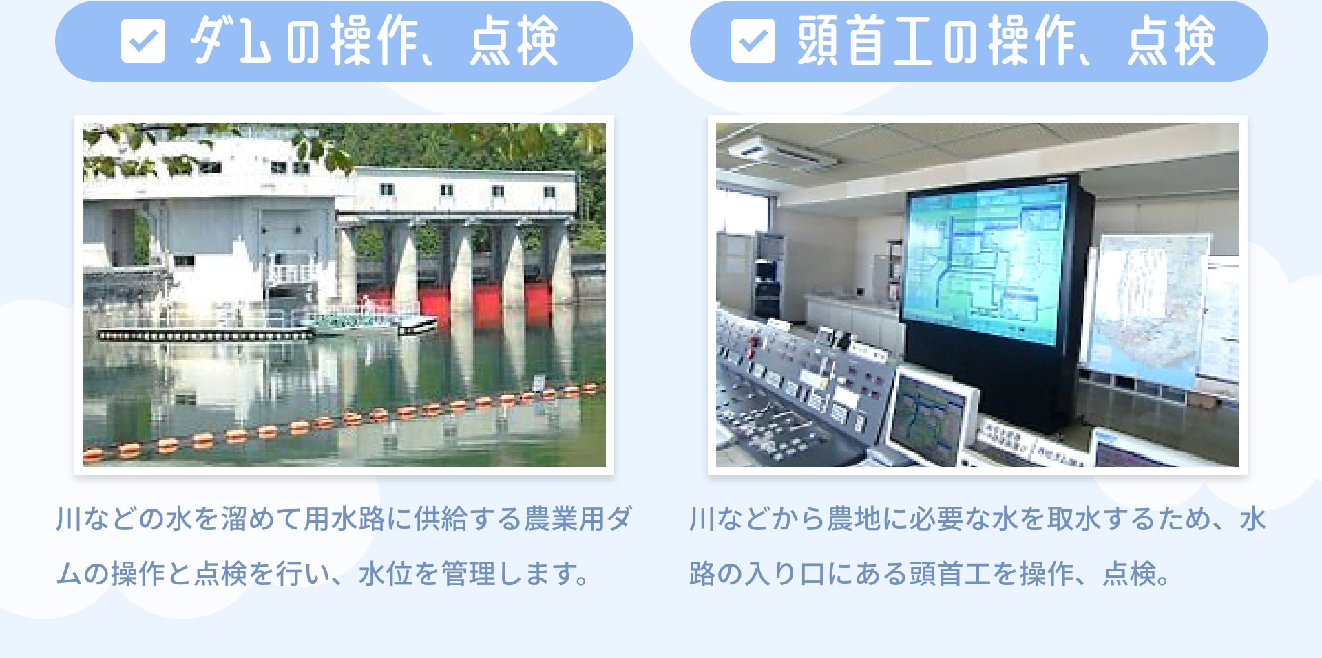 ダムの操作、点検　川などの水を溜めて用水路に供給する農業用ダムの操作と点検を行い、水位を管理します。｜頭首工の操作、点検　川などから農地に必要な水を取水するため、水路の入り口にある頭首工を操作、点検。