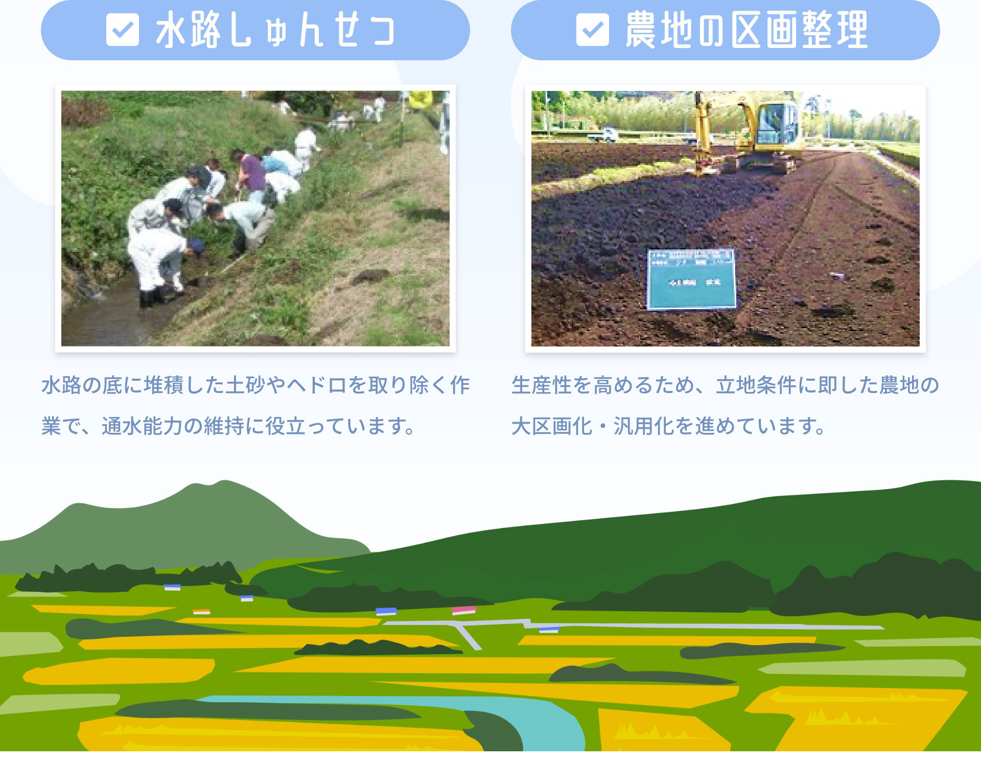 水路しゅんせつ　水路の底に堆積した土砂やヘドロを取り除く作業で、通水能力の維持に役立っています。｜農地の区画整理　生産性を高めるため、立地条件に即した農地の大区画化・汎用化を進めています。