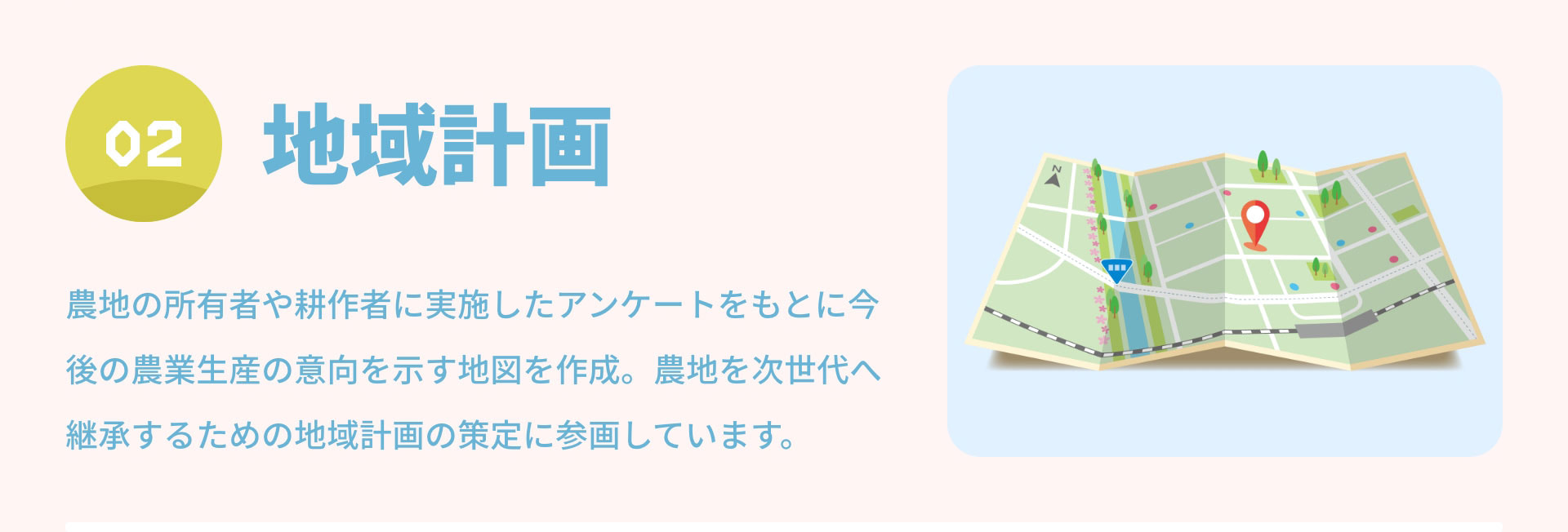 ０２地域計画　農地の所有者や耕作者に実施したアンケートをもとに今後の農業生産の意向を示す地図を作成。農地を次世代へ継承するための地域計画の策定に参画しています。