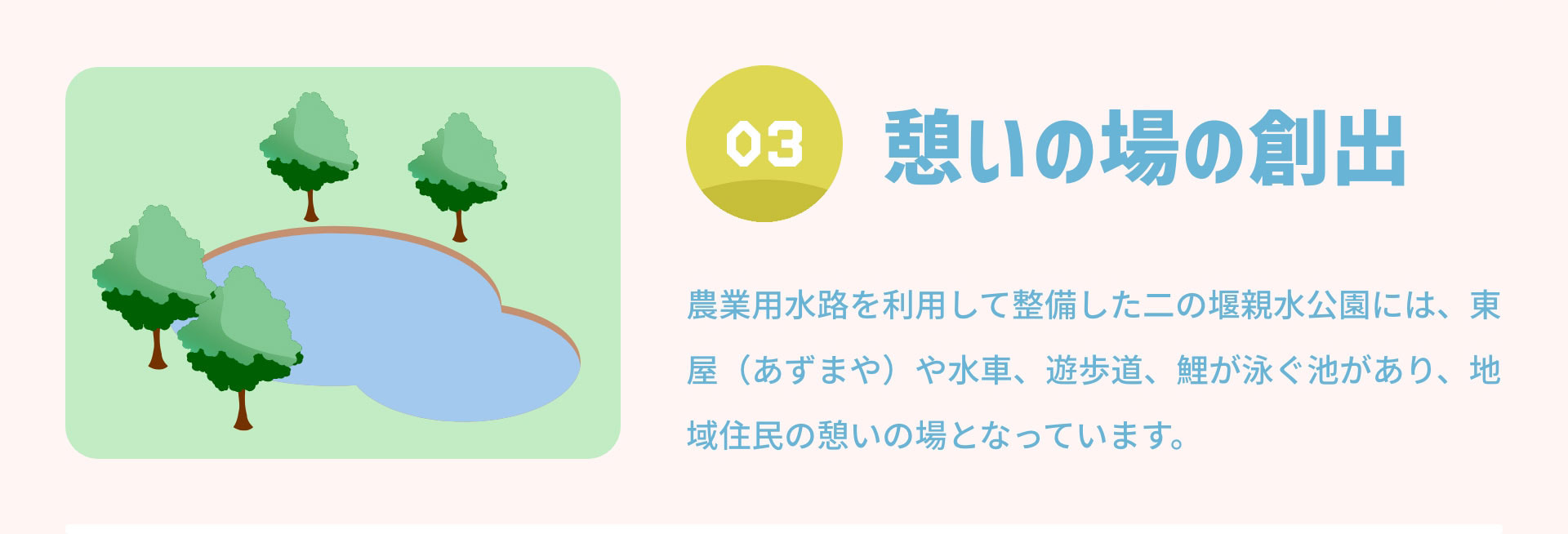 ０３憩いの場の創出　農業用水路を利用して整備した二の堰親水公園には、東屋（あずまや）や水車、遊歩道、鯉が泳ぐ池があり、地域住民の憩いの場となっています。