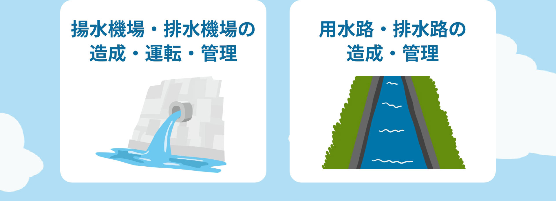揚水機場・排水機場の造成・運転・管理　用水路・排水路の造成・管理