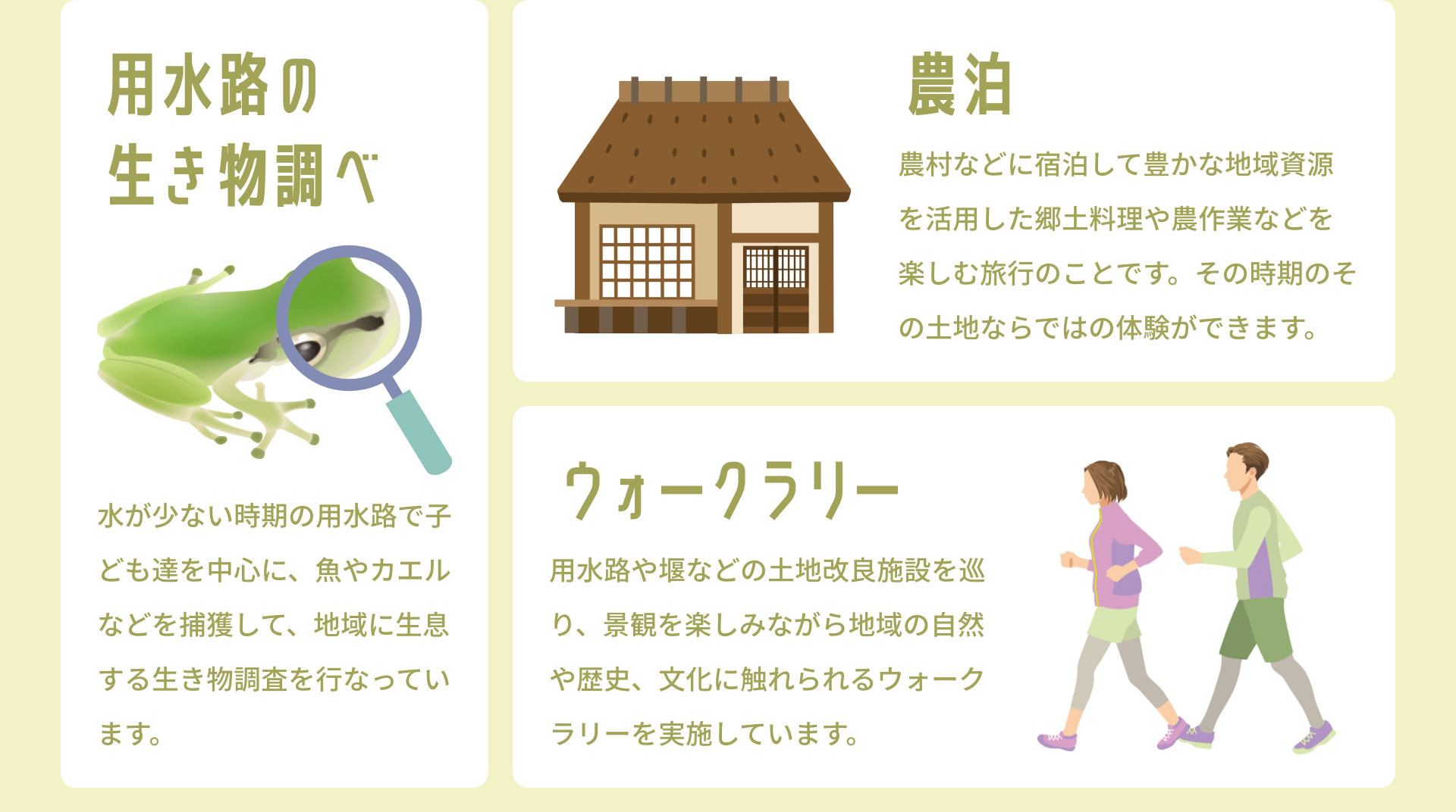 用水路の生き物調べ　水が少ない時期の用水路で子ども達を中心に、魚やカエルなどを捕獲して、地域に生息する生き物調査を行なっています。｜農泊　農村などに宿泊して豊かな地域資源を活用した郷土料理や農作業などを楽しむ旅行のことです。その時期のその土地ならではの体験ができます。｜ウォークラリー　用水路や堰などの土地改良施設を巡り、景観を楽しみながら地域の自然や歴史、文化に触れられるウォークラリーを実施しています。