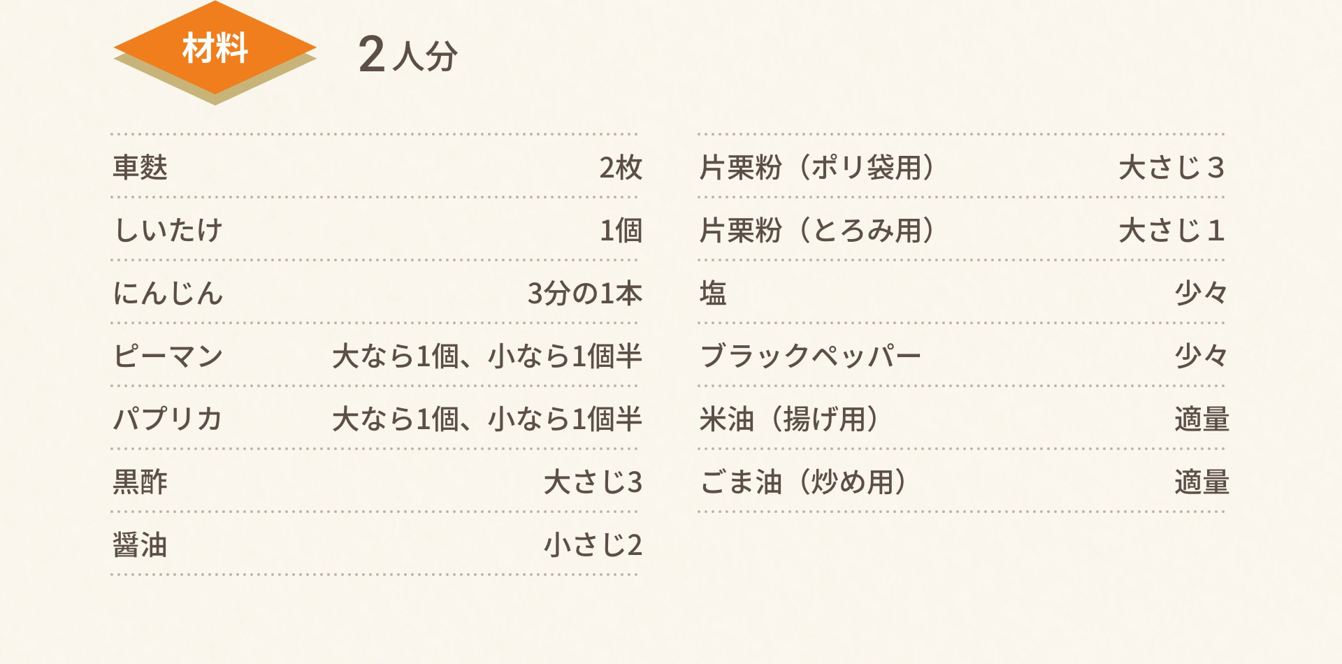 材料 2人分 車麩 2枚 しいたけ 1個 にんじん 3分の1本 ピーマン 大なら1個、小なら1個半 パプリカ 大なら1個、小なら1個半 黒酢 大さじ3 醤油 小さじ2 片栗粉（ポリ袋用） 大さじ3 片栗粉（とろみ用） 大さじ1 塩 少々 ブラックペッパー 少々 米油（揚げ用） 適量 ごま油（炒め用） 適量