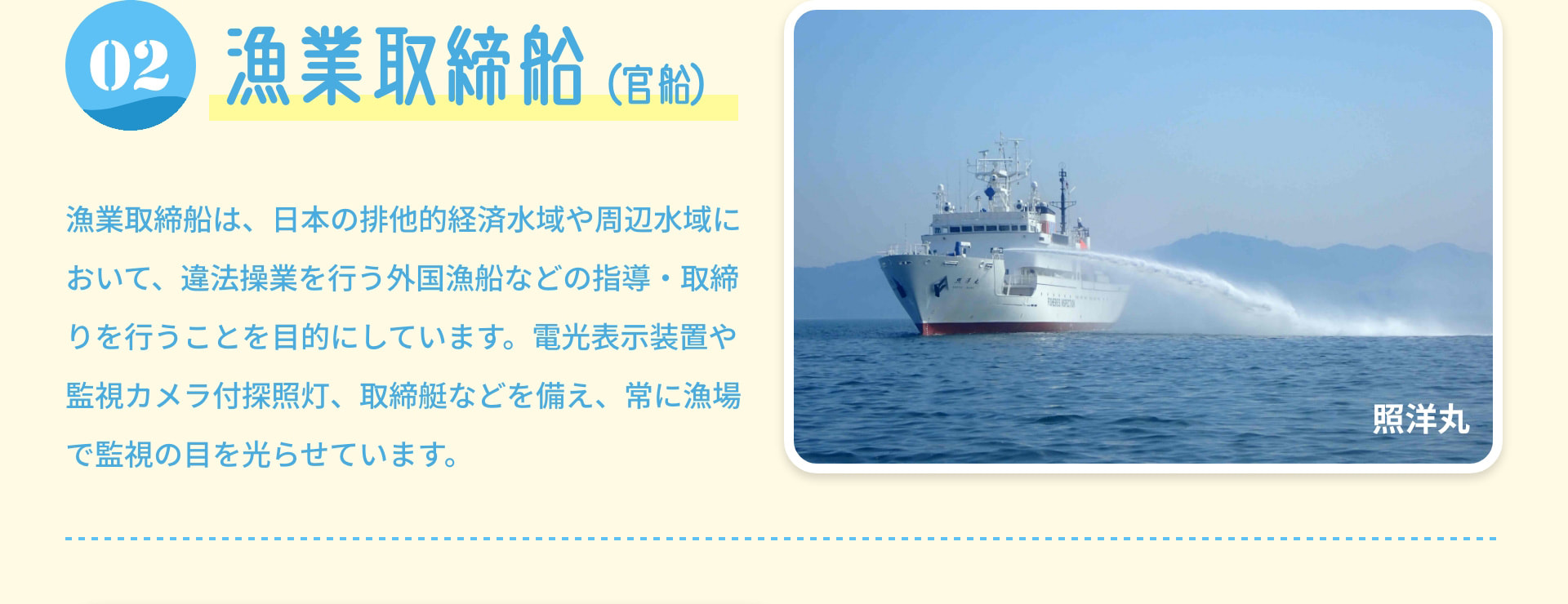 2 漁業取締船 (官船) 漁業取締船は、日本の排他的経済水域や周辺水域において、違法操業を行う外国漁船などの指導・取締りを行うことを目的にしています。電光表示装置や監視カメラ付探照灯、取締艇などを備え、常に漁場で監視の目を光らせています。