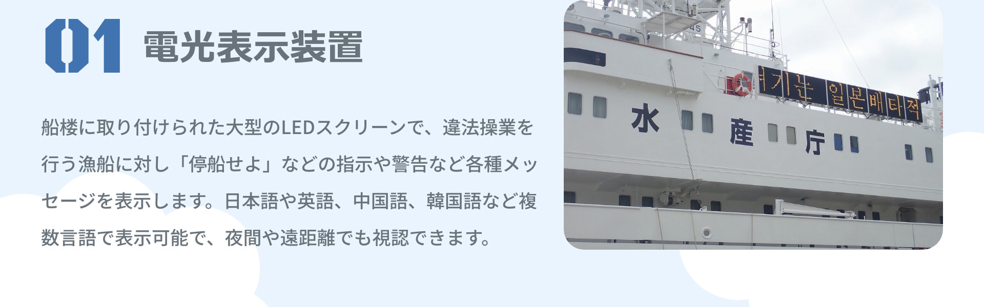1 電光表示装置 船楼に取り付けられた大型のLEDスクリーンで、違法操業を行う漁船に対し「停船せよ」などの指示や警告など各種メッセージを表示します。日本語や英語、中国語、韓国語など複数言語で表示可能で、夜間や遠距離でも視認できます。