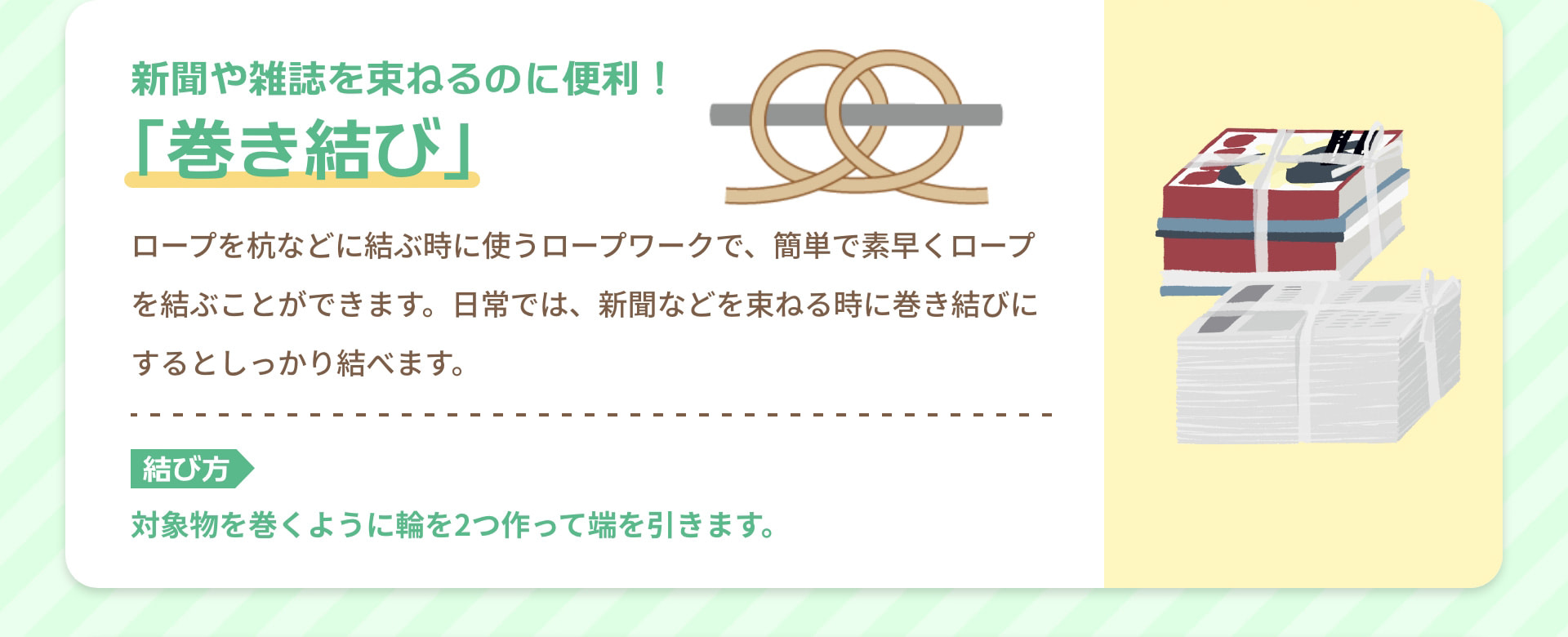 新聞や雑誌を束ねるのに便利！ 「巻き結び」 ロープを杭などに結ぶ時に使うロープワークで、簡単で素早くロープを結ぶことができます。日常では、新聞などを束ねる時に巻き結びにするとしっかり結べます。 結び方 対象物を巻くように輪を2つ作って端を引きます。