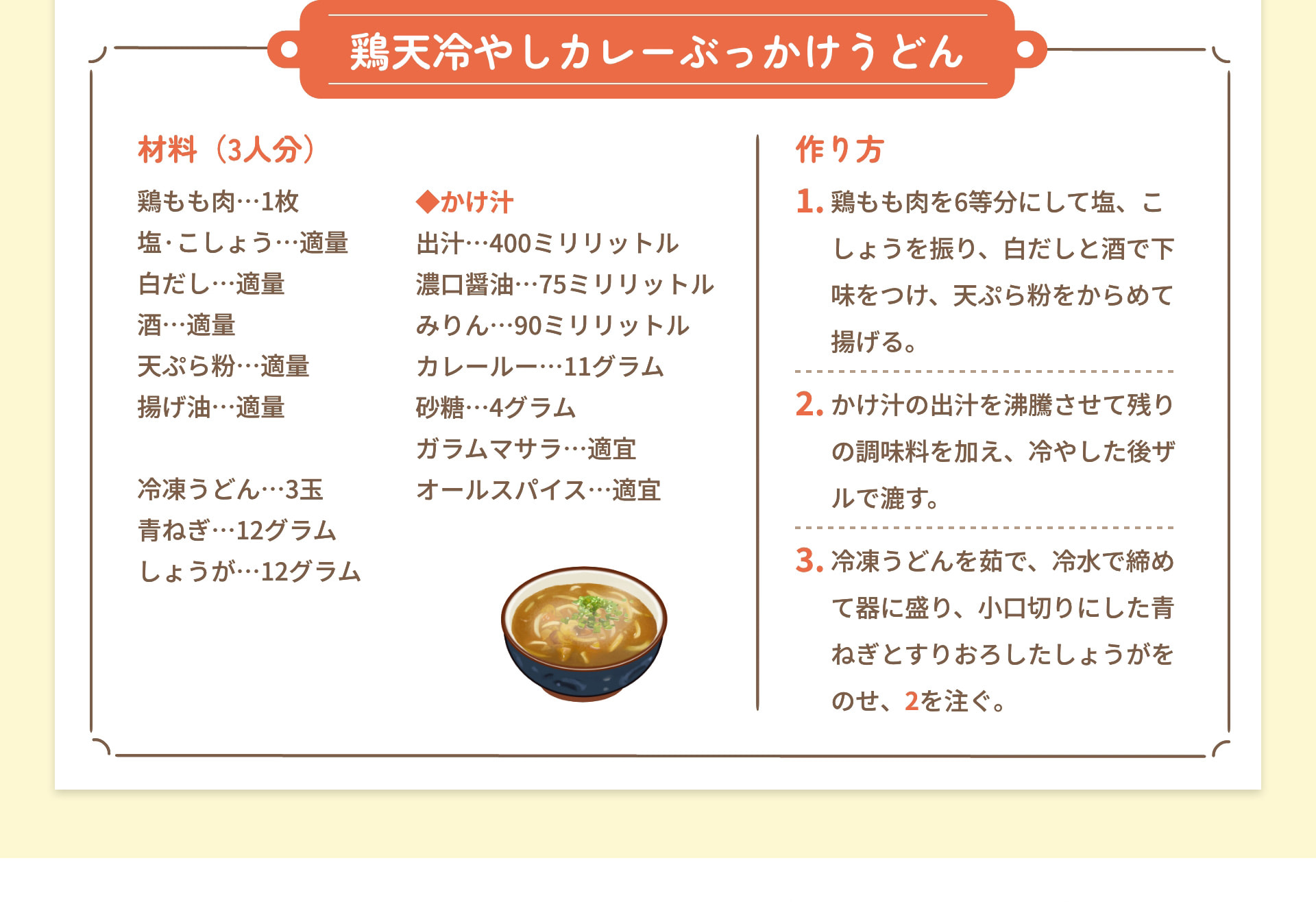 鶏天冷やしカレーぶっかけうどん 材料(3人分) 鶏もも肉 1枚 塩・こしょう 適量 白だし 適量 酒 適量 天ぷら粉 適量 揚げ油 適量 冷凍うどん 3玉 青ねぎ 12グラム しょうが 12グラム かけ汁 出汁 400ミリリットル 濃口醤油 75ミリリットル みりん 90ミリリットル カレールー 11グラム 砂糖 4グラム ガラムマサラ 適宜 オールスパイス 適宜 作り方 1 鶏もも肉を6等分にして塩、こしょうを振り、白だしと酒で下味をつけ、天ぷら粉をからめて揚げる。 2 かけ汁の出汁を沸騰させて残りの調味料を加え、冷やした後ザルで濾す。 3 冷凍うどんを茹で、冷水で締めて器に盛り、小口切りにした青ねぎとすりおろしたしょうがをのせ、2を注ぐ。