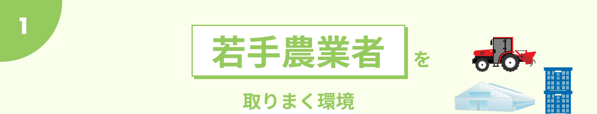 若手農業者を取りまく環境