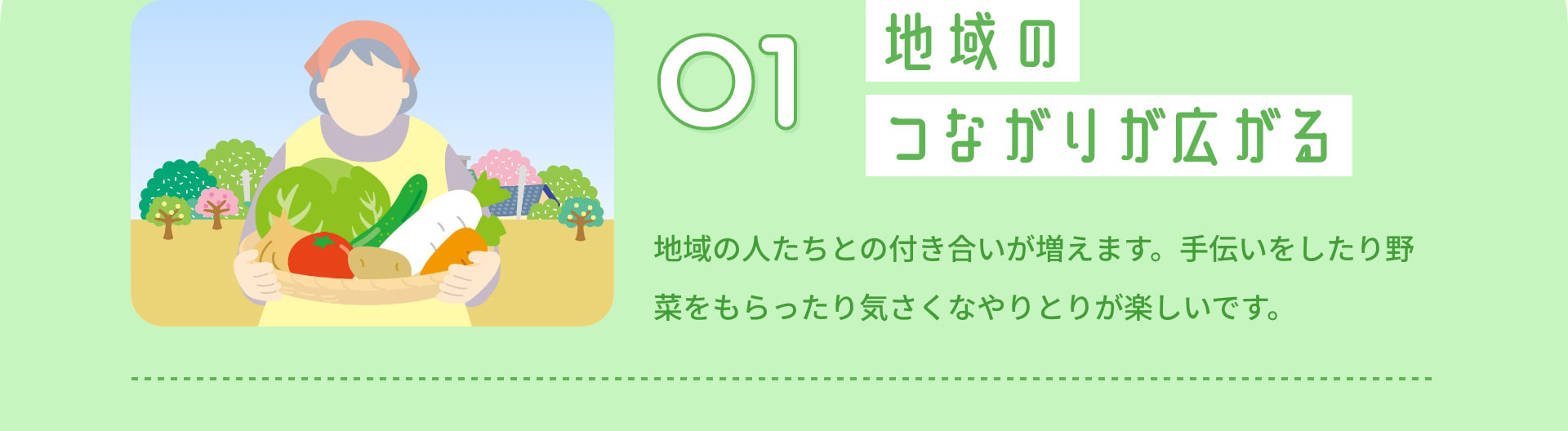 1 地域のつながりが広がる 地域の人たちとの付き合いが増えます。手伝いをしたり野菜をもらったり気さくなやりとりが楽しいです。