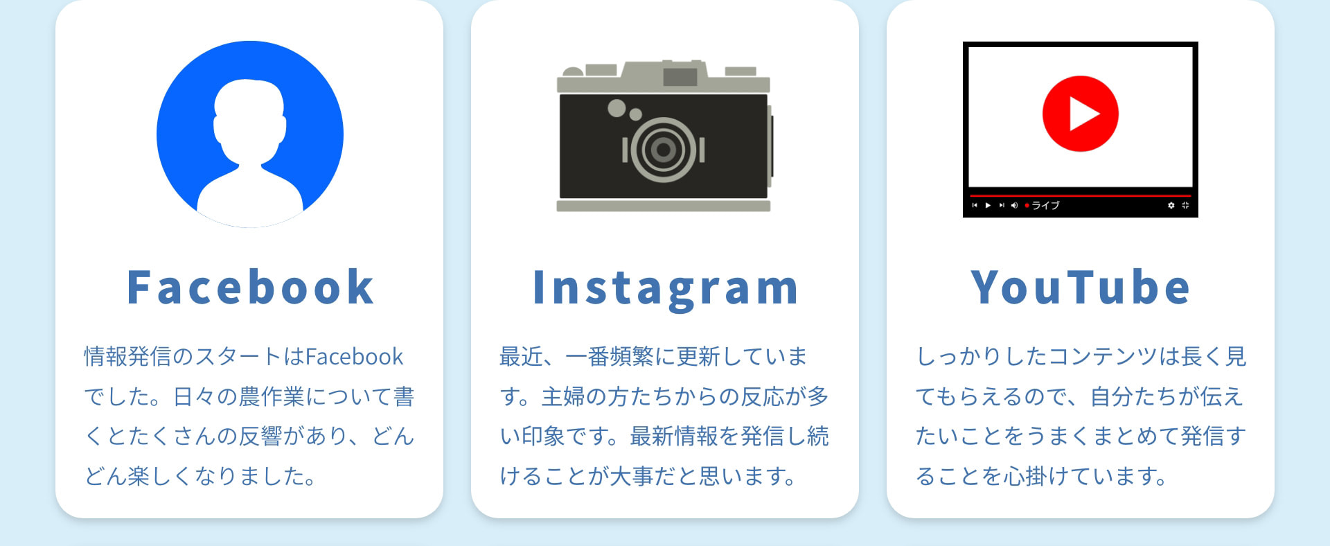 Facebook 情報発信のスタートはFacebookでした。日々の農作業について書くとたくさんの反響があり、どんどん楽しくなりました。 Instagram 最近、一番頻繁に更新しています。主婦の方たちからの反応が多い印象です。最新情報を発信し続けることが大事だと思います。 YouTube しっかりしたコンテンツは長く見てもらえるので、自分たちが伝えたいことをうまくまとめて発信することを心掛けています。