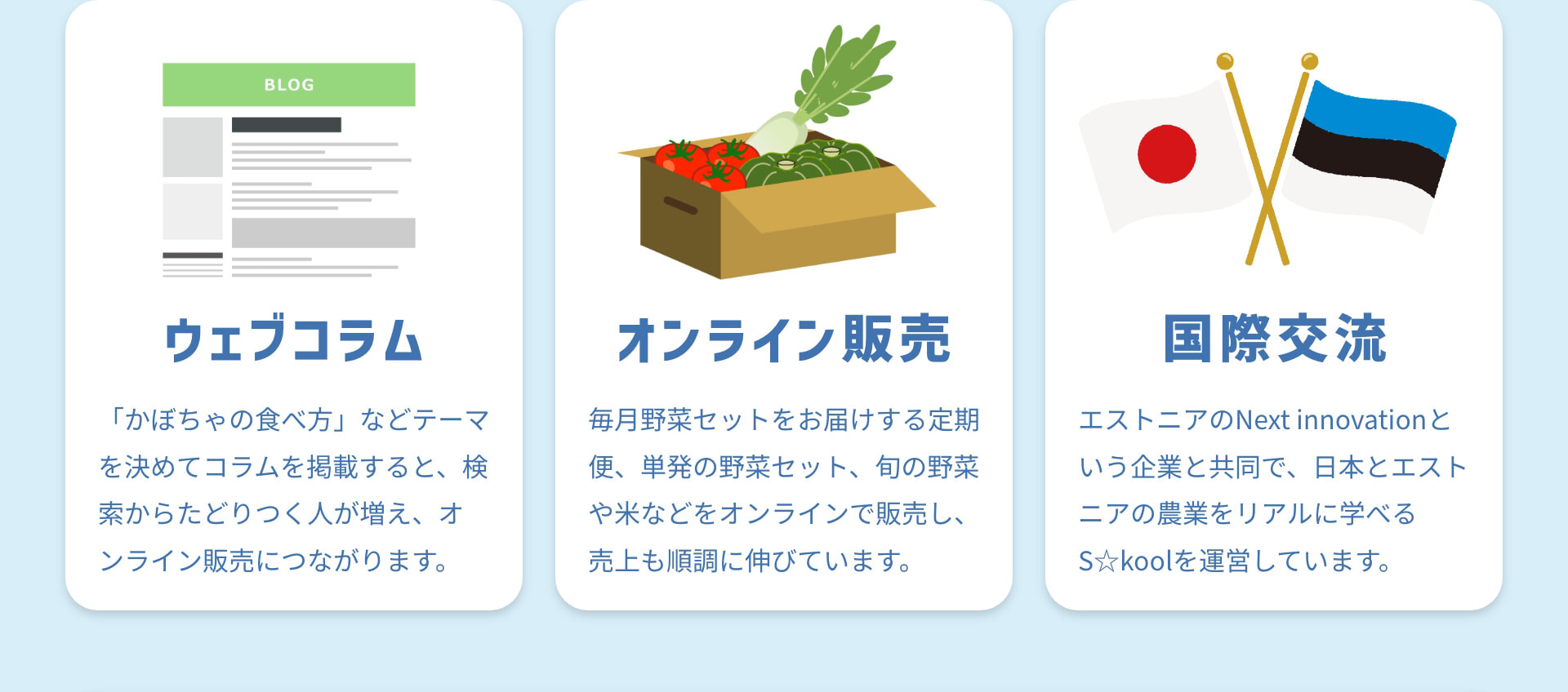 ウェブコラム 「かぼちゃの食べ方」などテーマを決めてコラムを掲載すると、検索からたどりつく人が増え、オンライン販売につながります。 オンライン販売 毎月野菜セットをお届けする定期便、単発の野菜セット、旬の野菜や米などをオンラインで販売し、売上も順調に伸びています。 国際交流 エストニアのNext innovationという企業と共同で、日本とエストニアの農業をリアルに学べるS☆koolを運営しています。