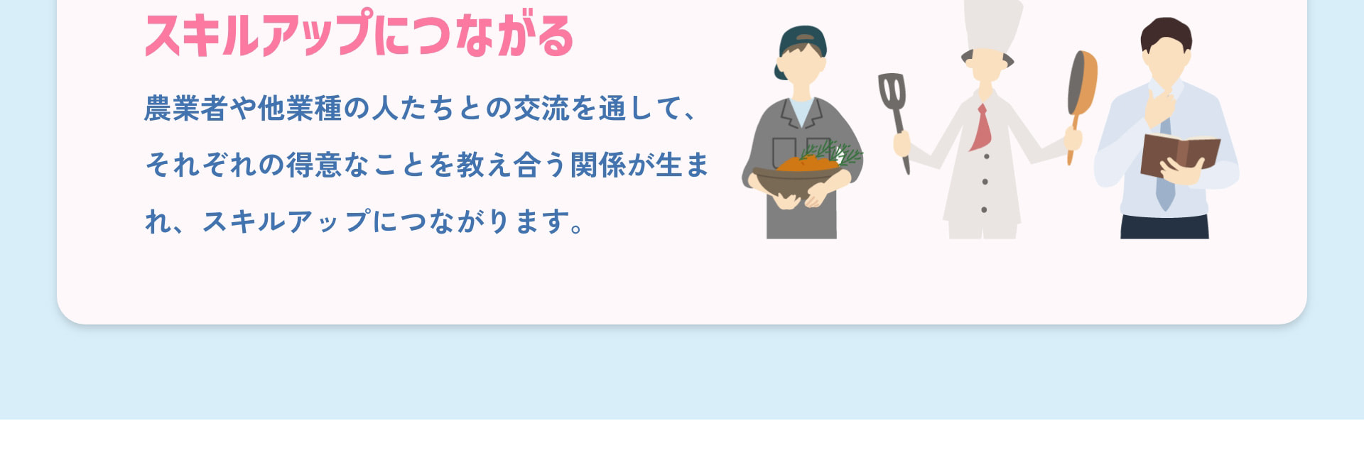 スキルアップにつながる 農業者や他業種の人たちとの交流を通して、それぞれの得意なことを教え合う関係が生まれ、スキルアップにつながります。