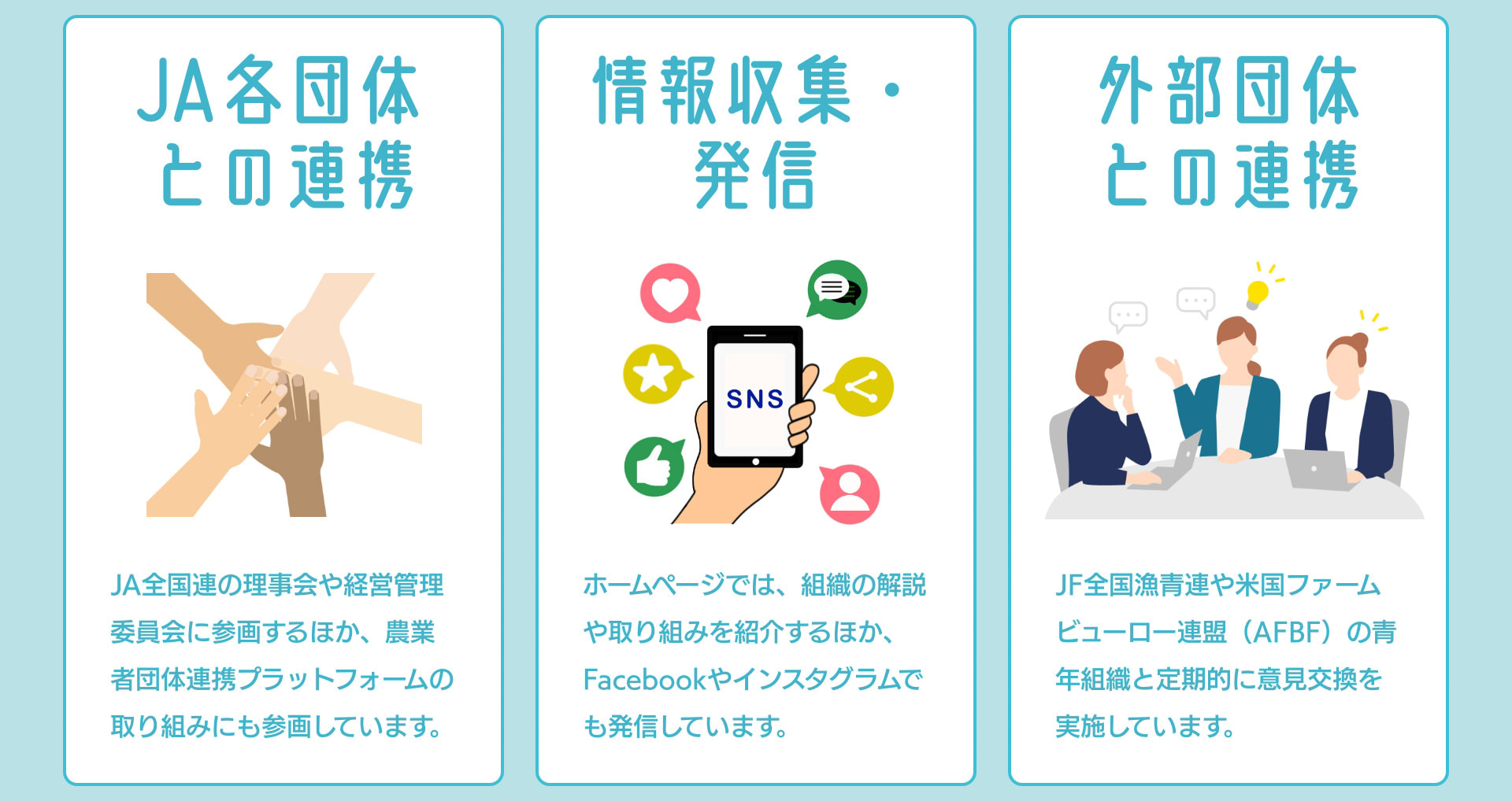 JA各団体との連携 JA全国連の理事会や経営管理委員会に参画するほか、農業者団体連携プラットフォームの取り組みにも参画しています。 情報収集・発信 ホームページでは、組織の解説や取り組みを紹介するほか、Facebookやインスタグラムでも発信しています。 外部団体との連携 JF全国漁青連や米国ファームビューロー連盟（AFBF）の青年組織と定期的に意見交換を実施しています。