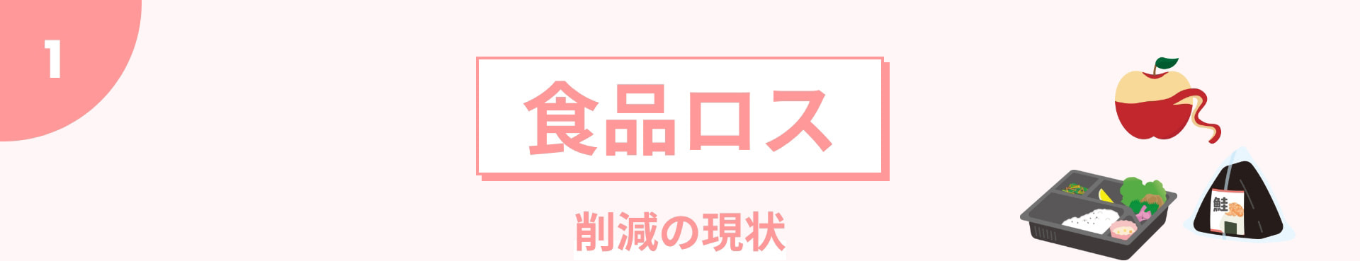食品ロス削減の現状