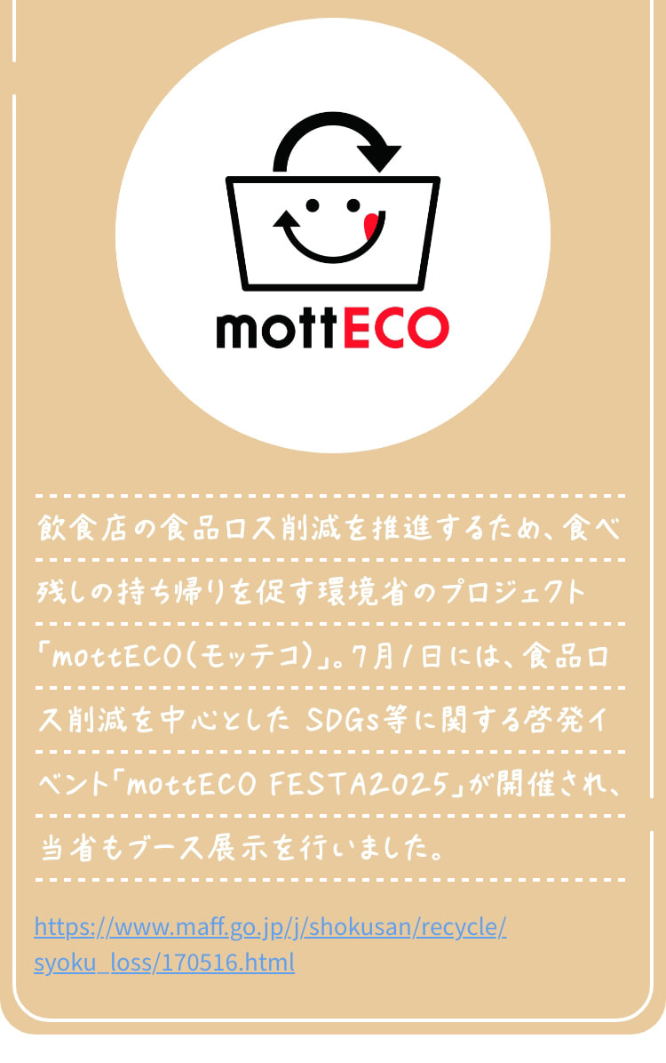飲食店の食品ロス削減を推進するため、食べ残しの持ち帰りを促す環境省のプロジェクト「mottECO（モッテコ）」。7月1日には、食品ロス削減を中心とした SDGs等に関する啓発イベント「mottECO FESTA2025」が開催され、当省もブース展示を行いました。 https://www.maff.go.jp/j/shokusan/recycle/syoku_loss/170516.html
