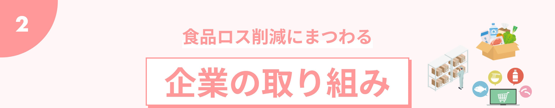 食品ロス削減にまつわる企業の取り組み