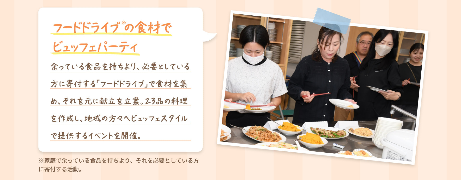 フードドライブの食材でビュッフェパーティ 余っている食品を持ちより、必要としている方に寄付する「フードドライブ」で食材を集め、それを元に献立を立案。23品の料理を作成し、地域の方々へビュッフェスタイルで提供するイベントを開催。 ※家庭で余っている食品を持ちより、それを必要としている方に寄付する活動。