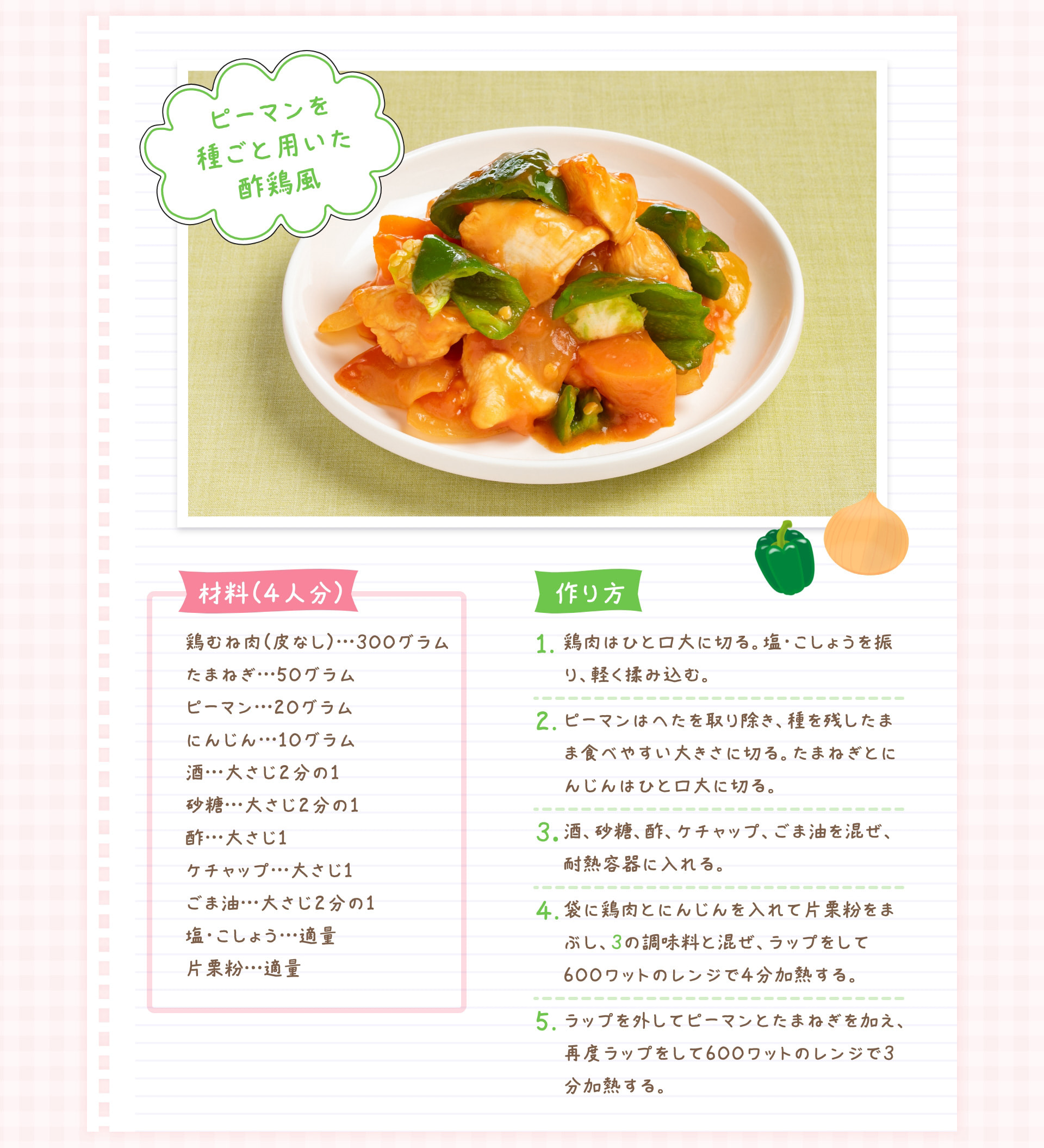 ピーマンを種ごと用いた酢鶏風 材料（4人分） 鶏むね肉（皮なし）…300グラム たまねぎ…50グラム ピーマン…20グラム にんじん…10グラム 酒…大さじ２分の1 砂糖…大さじ２分の1 酢…大さじ1 ケチャップ…大さじ1 ごま油…大さじ２分の1 塩・こしょう…適量 片栗粉…適量 作り方 1 鶏肉はひと口大に切る。塩・こしょうを振り、軽く揉み込む。 2 ピーマンはへたを取り除き、種を残したまま食べやすい大きさに切る。たまねぎとにんじんはひと口大に切る。 3 酒、砂糖、酢、ケチャップ、ごま油を混ぜ、耐熱容器に入れる。 4 袋に鶏肉とにんじんを入れて片栗粉をまぶし、3の調味料と混ぜ、ラップをして600ワットのレンジで4分加熱する。 5 ラップを外してピーマンとたまねぎを加え、再度ラップをして600ワットのレンジで3分加熱する。