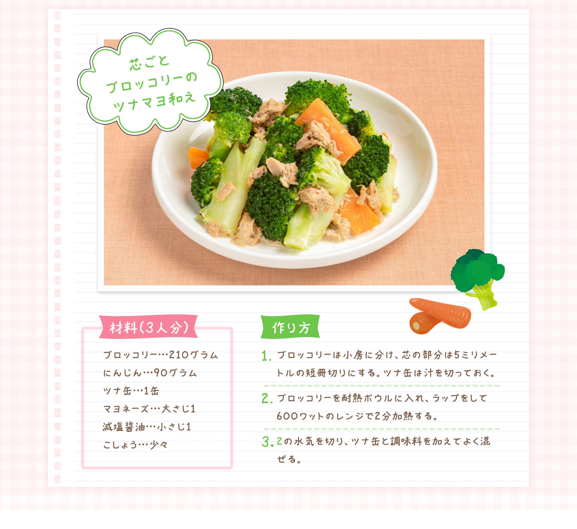 芯ごとブロッコリーのツナマヨ和え 材料（3人分） ブロッコリー…210グラム にんじん…90グラム ツナ缶…1缶 マヨネーズ…大さじ1 減塩醤油…小さじ1 こしょう…少々 作り方 1 ブロッコリーは小房に分け、芯の部分は5ミリメートルの短冊切りにする。ツナ缶は汁を切っておく。 2 ブロッコリーを耐熱ボウルに入れ、ラップをして600ワットのレンジで2分加熱する。 3 2の水気を切り、ツナ缶と調味料を加えてよく混ぜる。