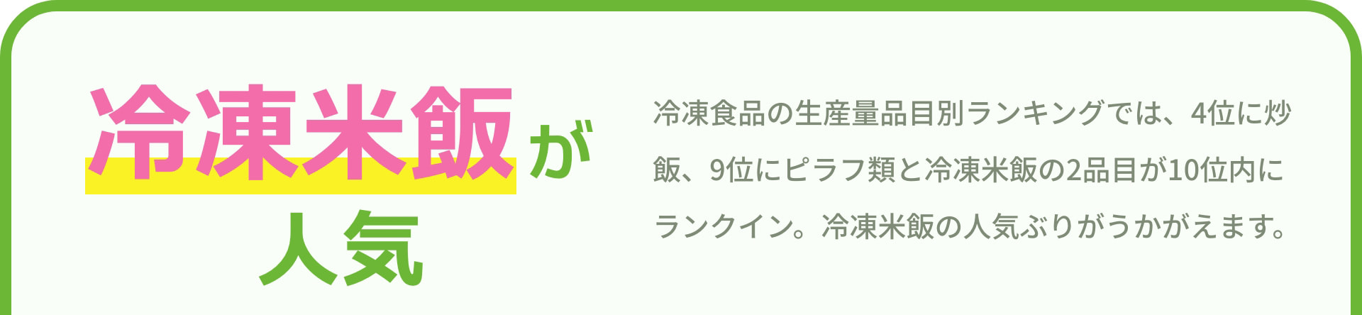 冷凍米飯が人気 冷凍食品の生産量品目別ランキングでは、4位に炒飯、9位にピラフ類と冷凍米飯の2品目が10位内にランクイン。冷凍米飯の人気ぶりがうかがえます。